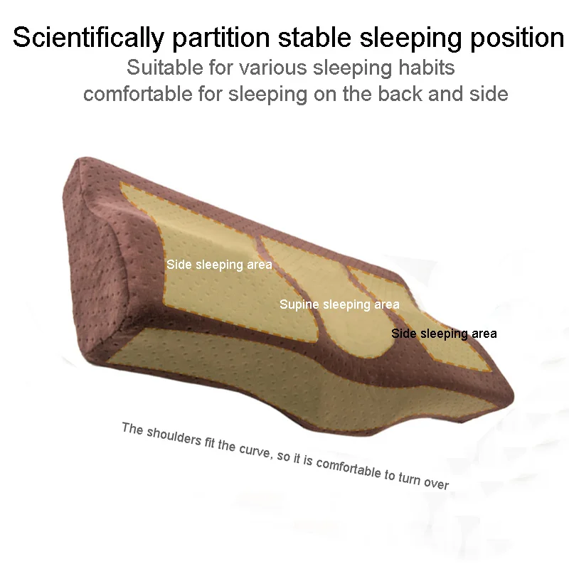 Подушка Ортопедическая из пены с эффектом памяти 60 х34 см | Дом и сад