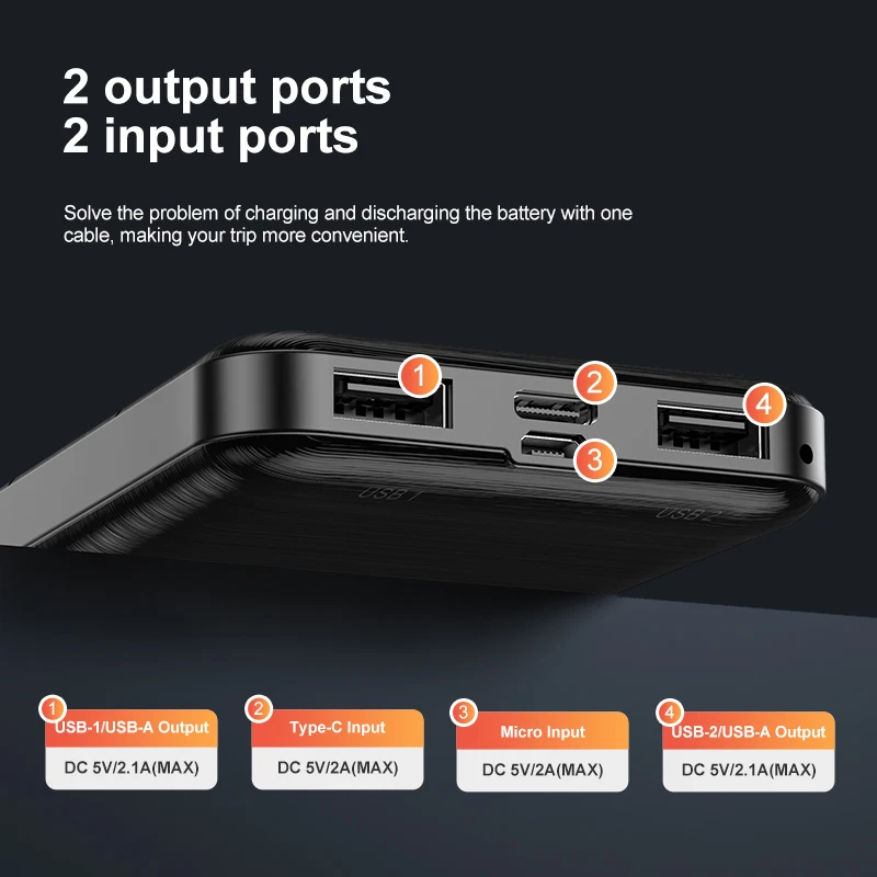 kuulaa 2pcs power bank 10000mah portable charging powerbank 10000 mah usb poverbank external battery charger for xiaomi iphone free global shipping