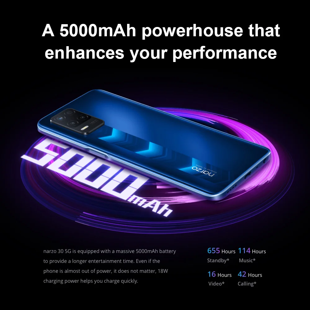 【750₽-150₽：Ucenka251】Realme Narzo 30 5G смартфон 4 Гб 128 Dimensity 700 6 5 '➐ Гц Дисплей 48MP тройной