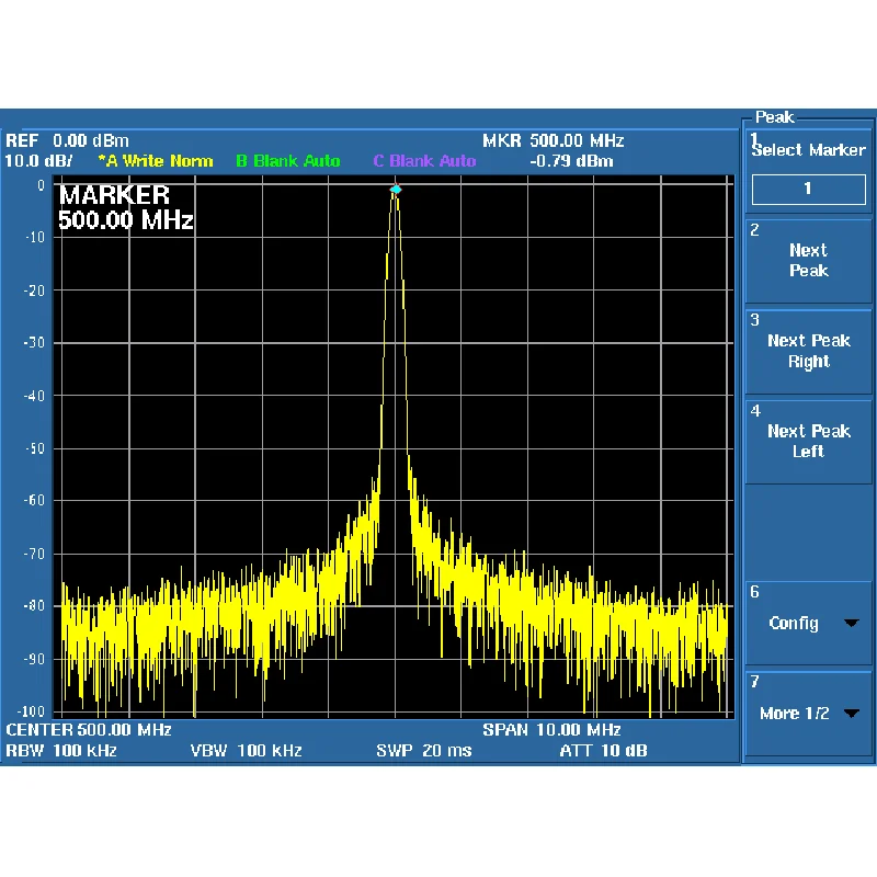 ADF4350 модуль ADF4351 макетная плата 35 M 4 4G RF источник сигнала Поддержка официального