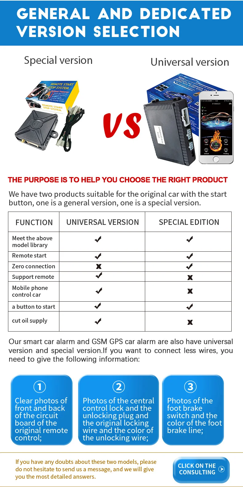 

cardot Drop Shipping KOL for Toyota original start stop button new diy remote starter plug&play canbus system