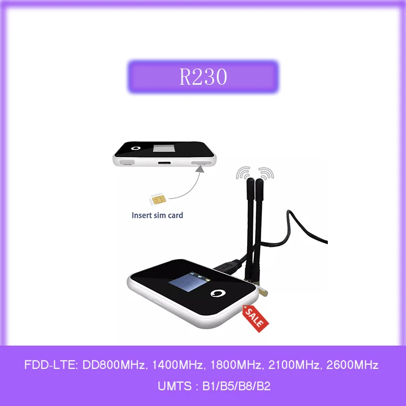 

Unlock Vodafone R230 450Mbps Wireless Router With Sim Card Slot 4G LTE Mobile