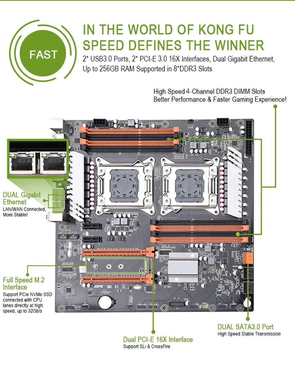 X79 двойной процессор Материнская плата LGA 2011 E-ATX USB3.0 SATA3 PCI-E 3,0 с двойной процессор Xeon материнская плата с M.2 слотом dual Giga LAN