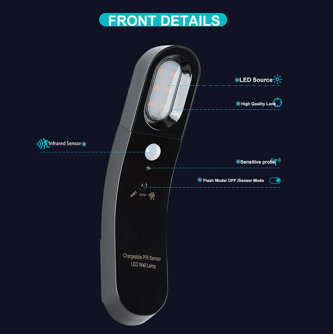 USB ночник с датчиком присутствия человека светодиодный настенный светильник для