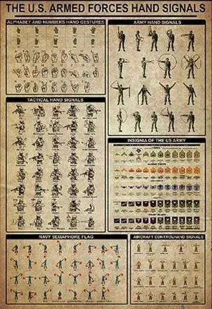 

Metal Sign The Us Armed Forces Hand Signals Tin Signs New Year Easter Wall Decoration Bar Pub Family Cafe Signs Men Cave