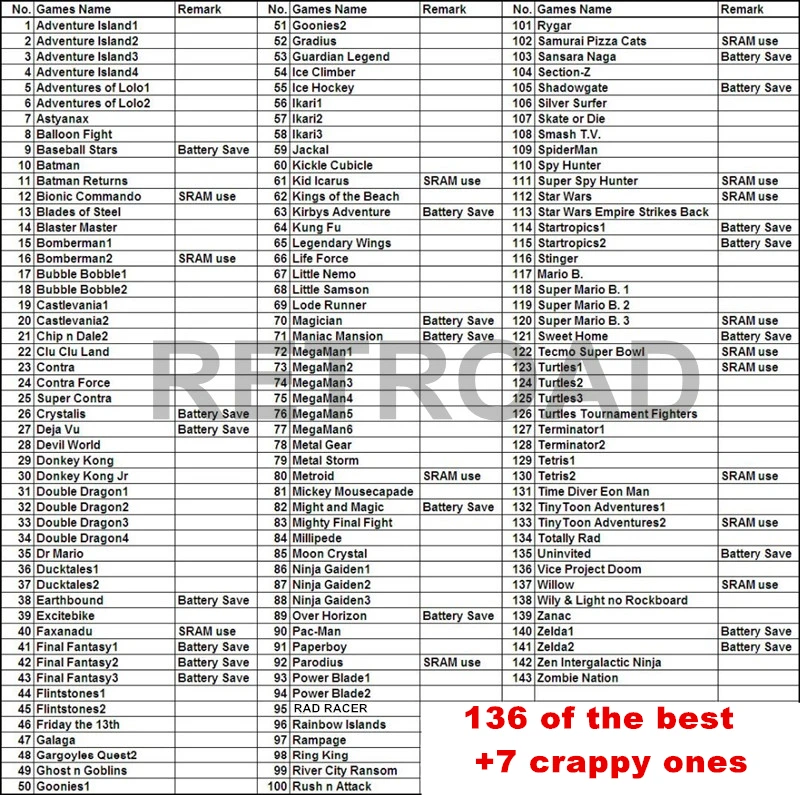 RETROAD Топ Версия 143в1 NES мульти игра коллекция, Earthbound Fantasy123 TheZelda12 Megaman123456 Turtles1234 Kirby'sAdventure
