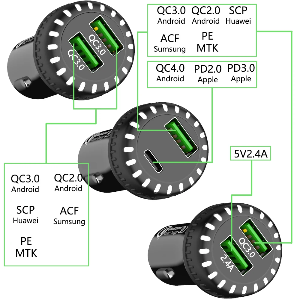 USB Автомобильное зарядное устройство QC3.0 быстрое зарядное устройство PD 27 Вт Тип c Быстрая зарядка с светодиодный круг света для samsung S9 Iphone huawei P30 Xiaomi