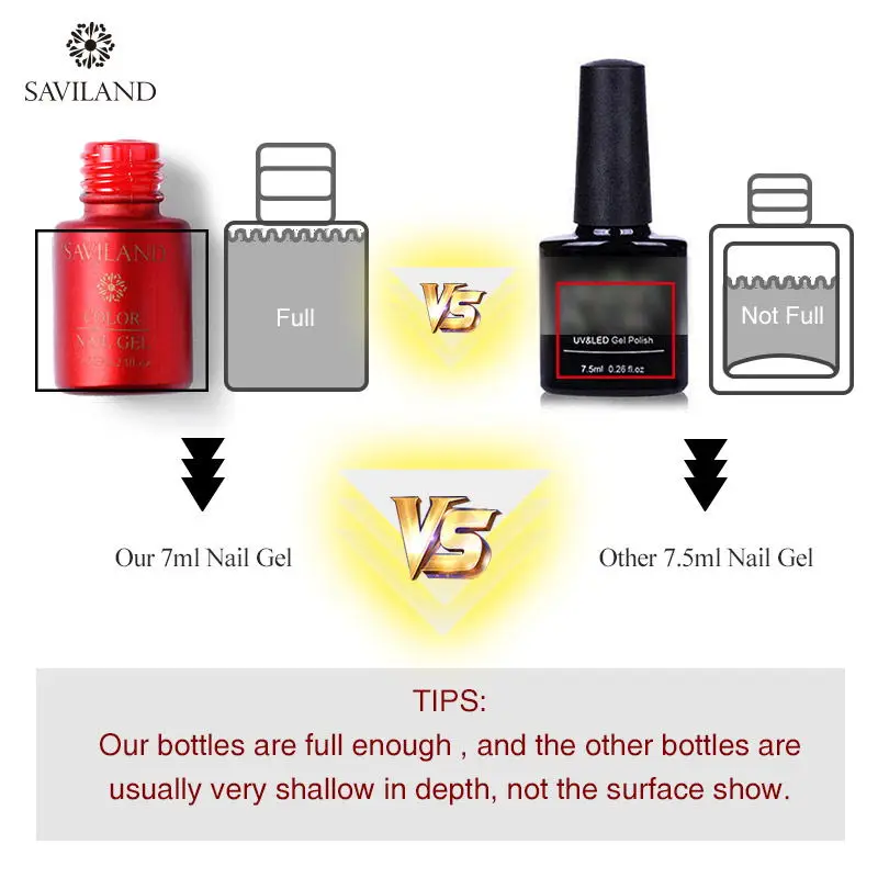 Клейкий клей для ногтей SAVILAND 7 мл стикер переноса звездного неба отмачиваемый