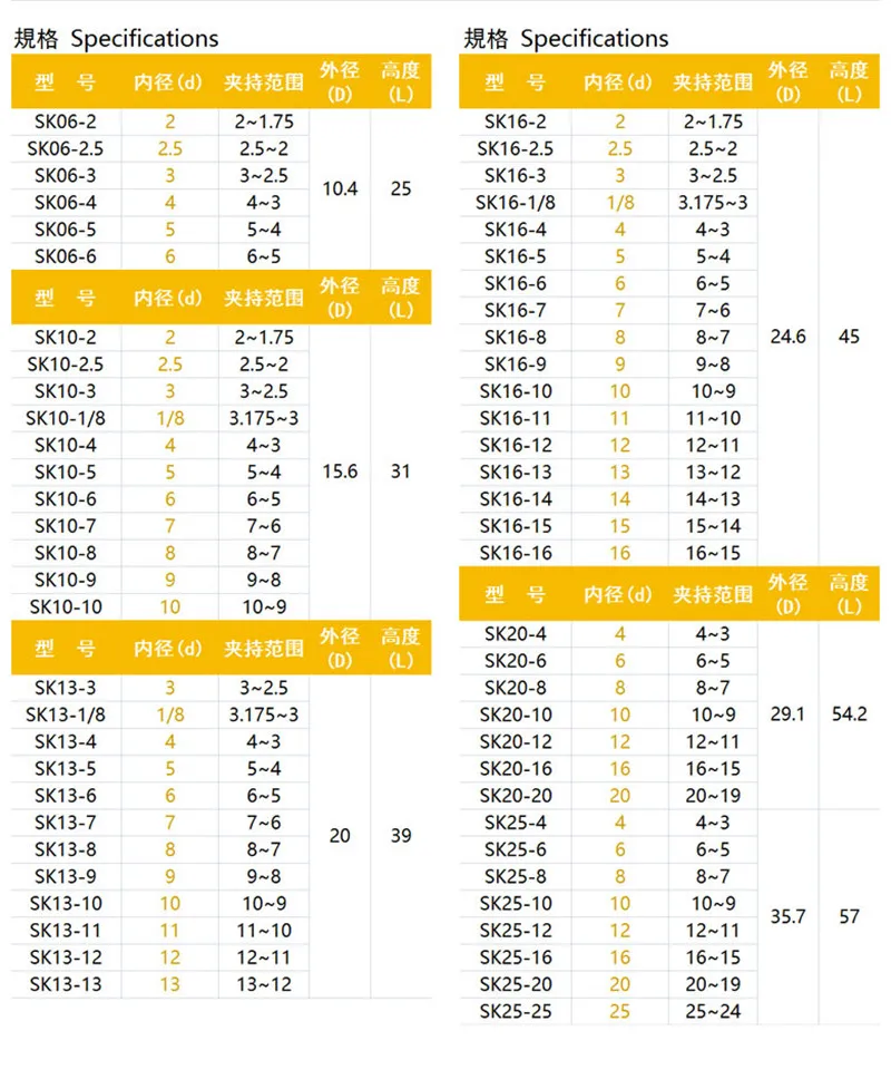 Цанга для фрезерного станка SK06 SK10 SK13 SK16 SK20 SK25 AA UP = 0 005 мм бесплатная