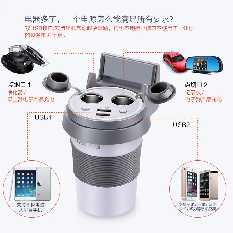Elite Star Dual USB Бортовая однодиапазонная подсветка для мониторинга напряжения |