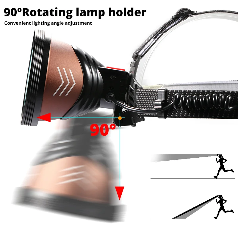 Comprar Faro Con Sensor Infrarrojo XHP100, Linterna Frontal LED Superbrillante, Potente, Recargable, USB, Para Exteriores, 18650