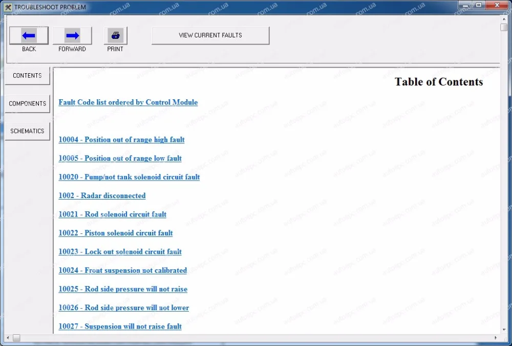 Новые голландские электронные сервисные инструменты (CNH EST 9 5 Update2)+ Активатор +
