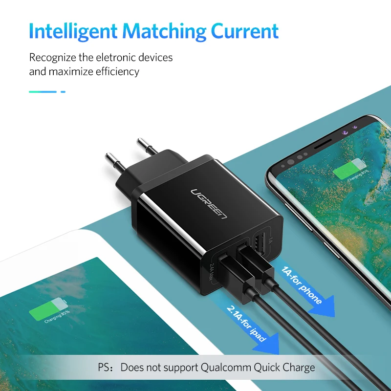 Ugreen USB зарядное устройство для iPhone Xs X 8 7 быстрое зарядное устройство для samsung Xiaomi huawei настенное зарядное устройство адаптер ЕС зарядное устройство для мобильного телефона