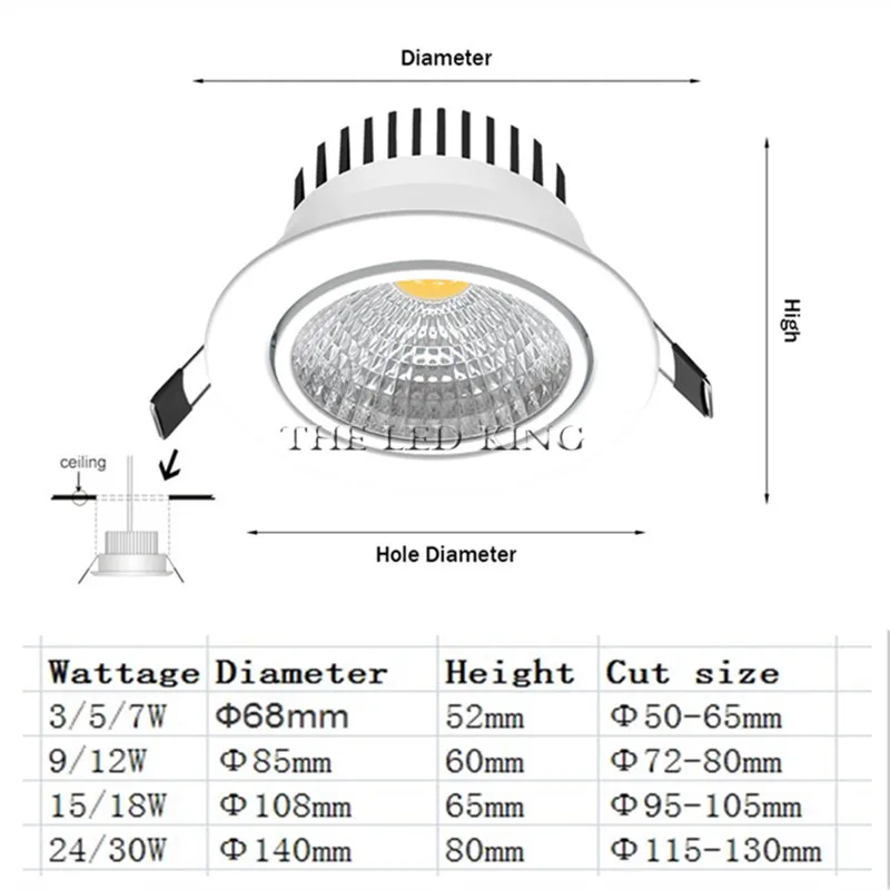 Epistar-foco empotrable para techo, luz ajustable, 7W/9W/12W/15W/18W, foco LED COB, regulable, 3000K/6000K, decoración del hogar