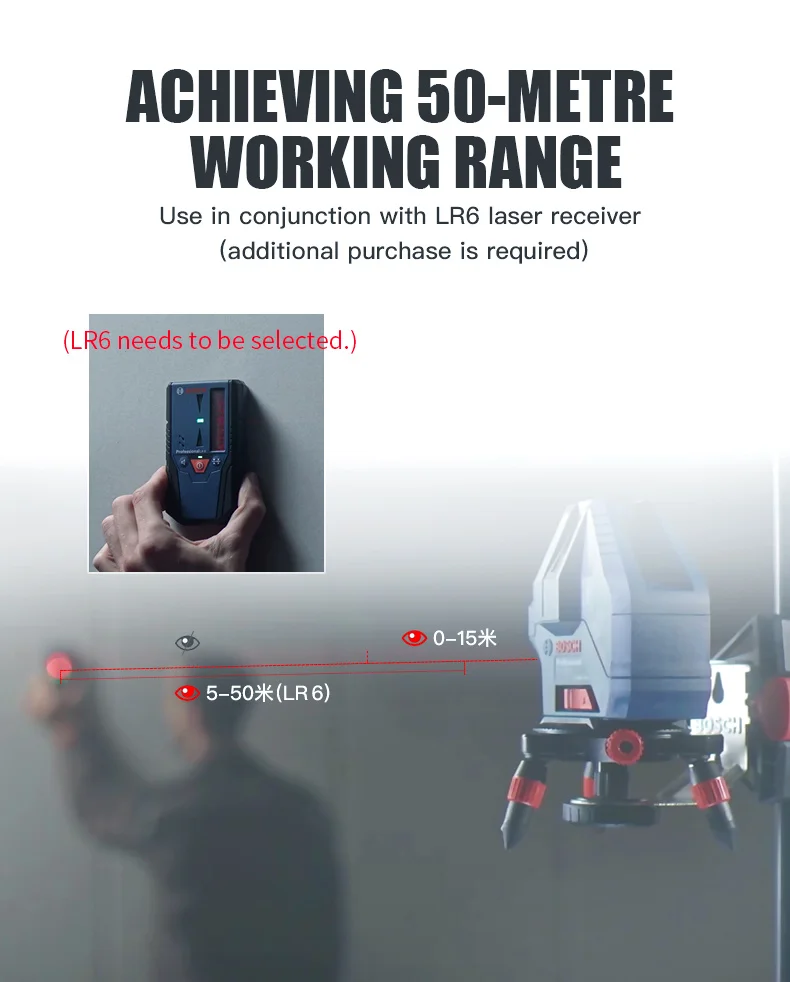 Bosch GLL5-50X/GLL3-15X Лазерная Маркировочная Техника инфракрасный маркировочный инструмент 5 линия 3 линия 1 заказ