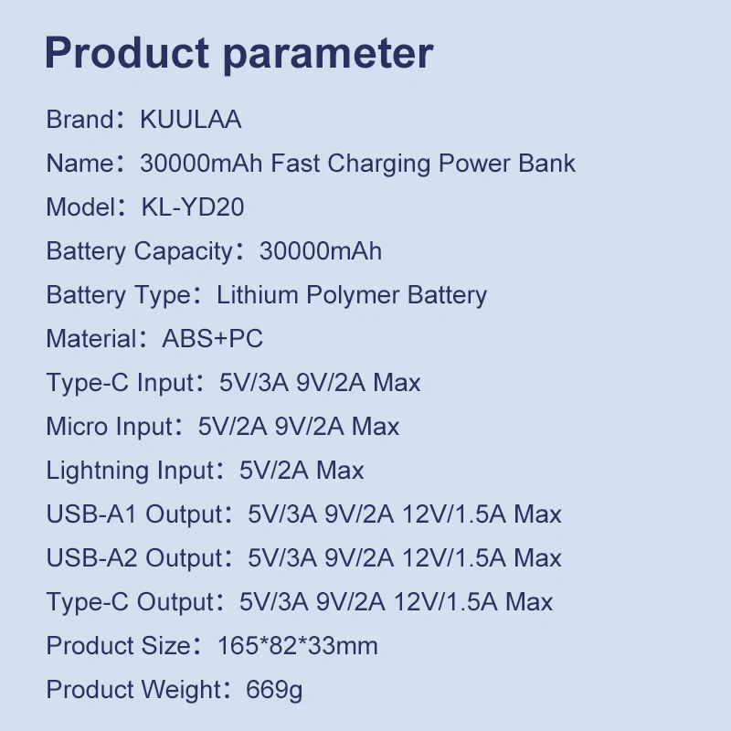 kuulaa power bank 30000mah qc pd 3 0 poverbank fast charging powerbank 30000 mah usb external battery charger for xiaomi mi 10 9 free global shipping