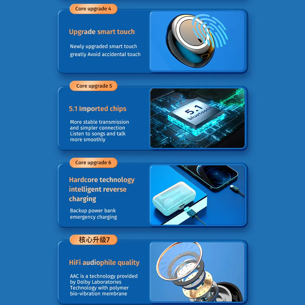 

Ms 9D Led Display Wireless Bluetooth Headphone With 2800Mah Charging Case Hand-Free Dsp Noise Cancelling Sports Fitness Earphone