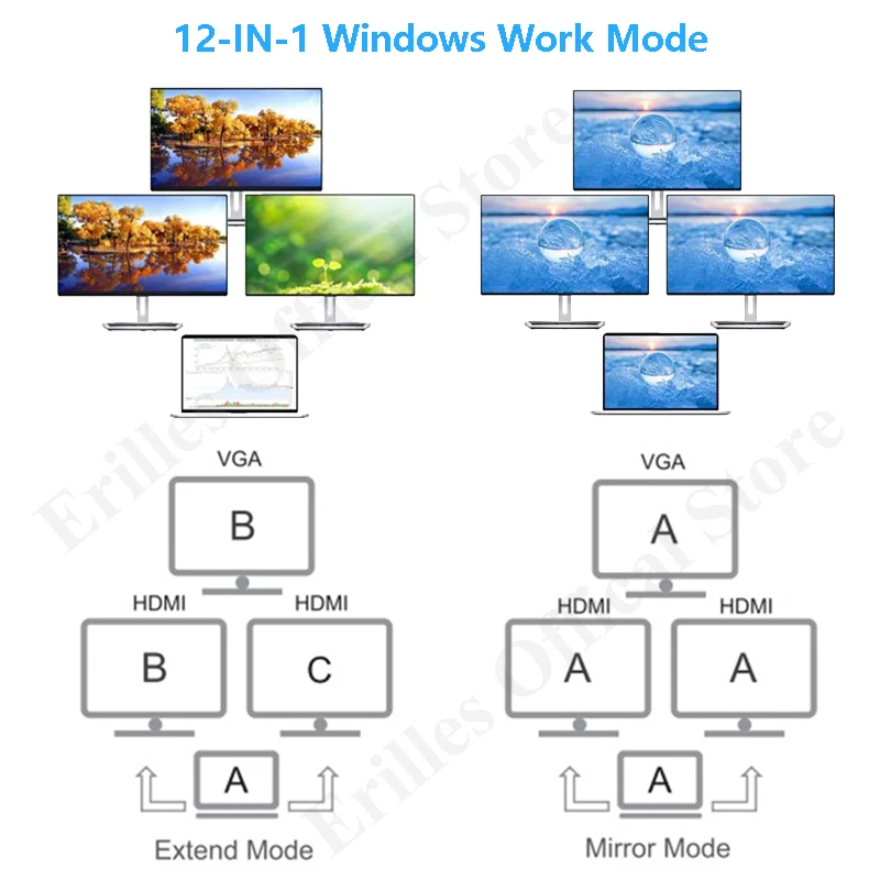 usb type c hub adapter laptop docking station mst dual monitor dual hdmi vga rj45 sd tf for macbook dell xps hp lenovo thinkpad free global shipping