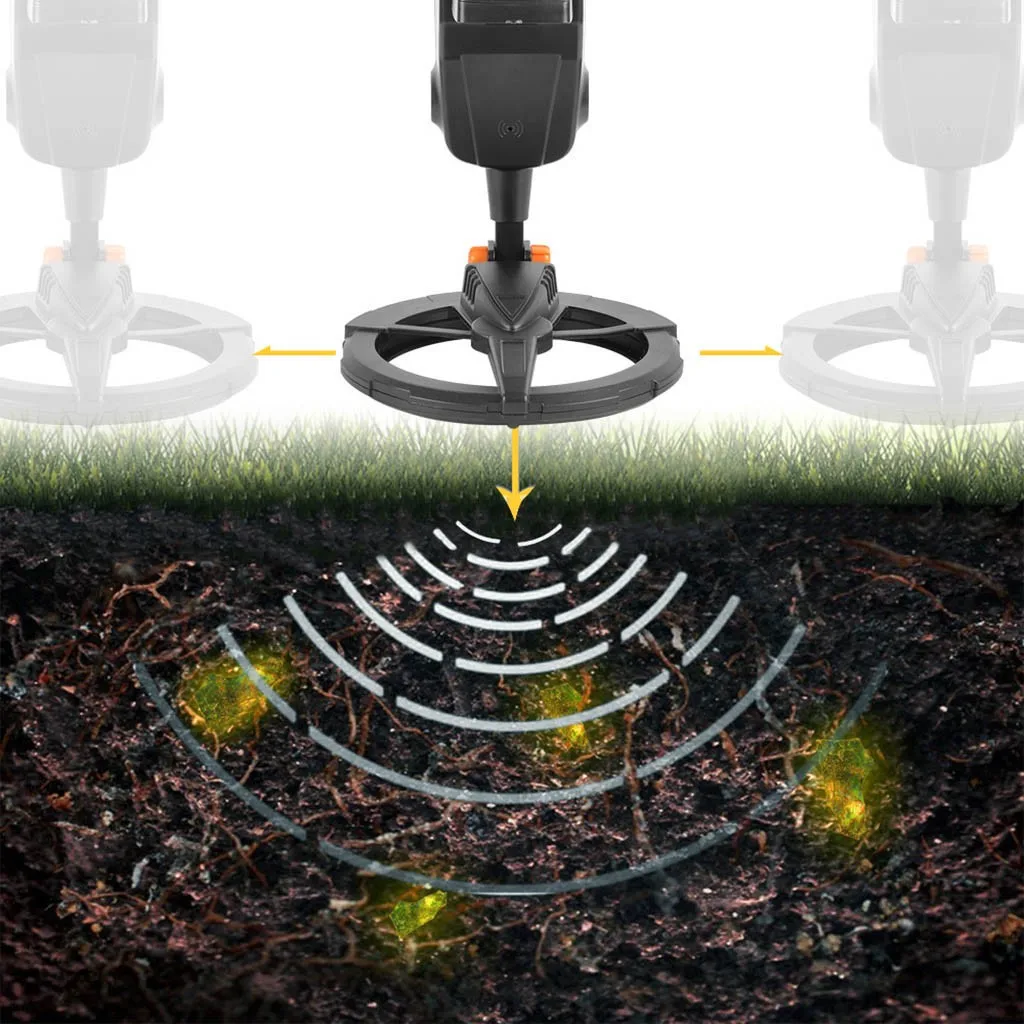 

Waterproof Metal Detector Lcd Treasure Gold Digger Sensitive Search Coil Widely Use Metal Detector Main Unit With Search Coil