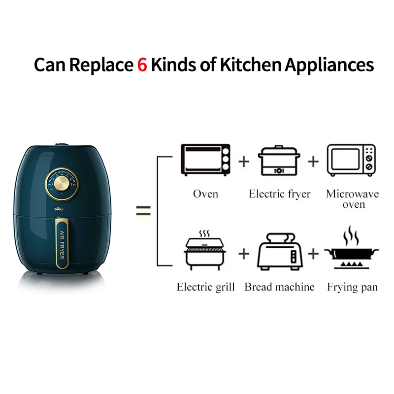 Фритюрница Bear 3L без масла умная безмасляная фритюрница электрическая плита