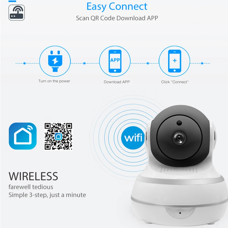 Автоматическое отслеживание 1080P PTZ двухстороннее аудио Tuya беспроводная WiFi IP камера безопасности умная камера жизни Продукты приложение дистанционное управление Tuya