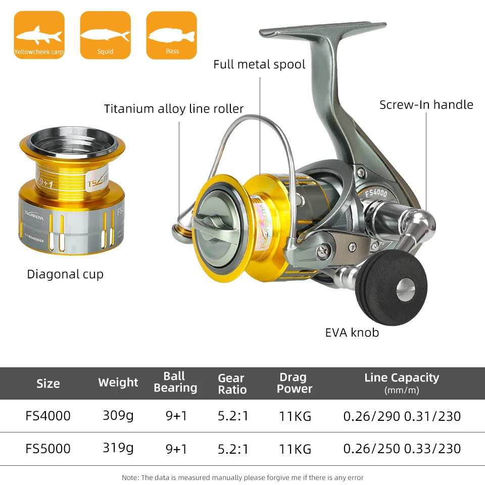 Катушка спиннинга TSURINOYA FS4000 FS5000 9 + 1 шарикоподшипник 5 2: катушка для рыбалки в