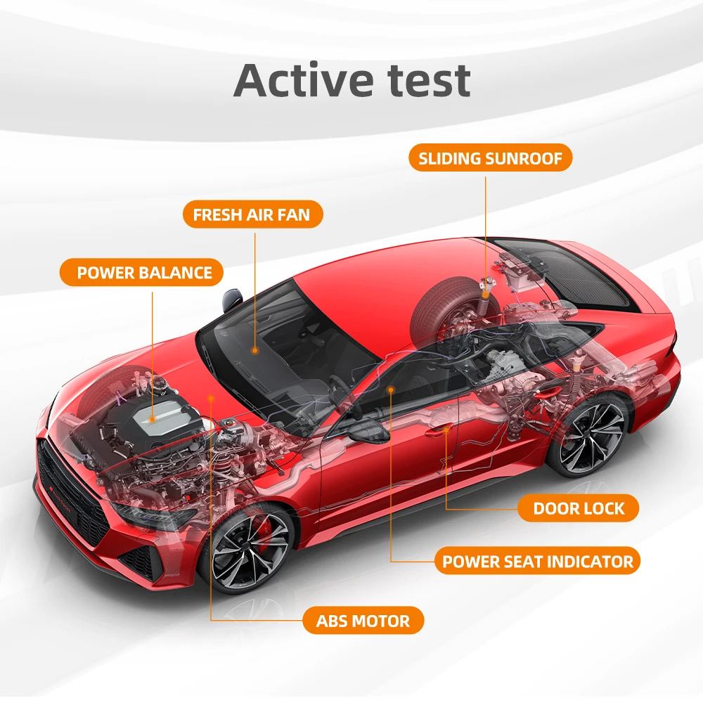 Диагностический сканер Foxwell GT65 OBD2 инструмент для диагностики автомобиля