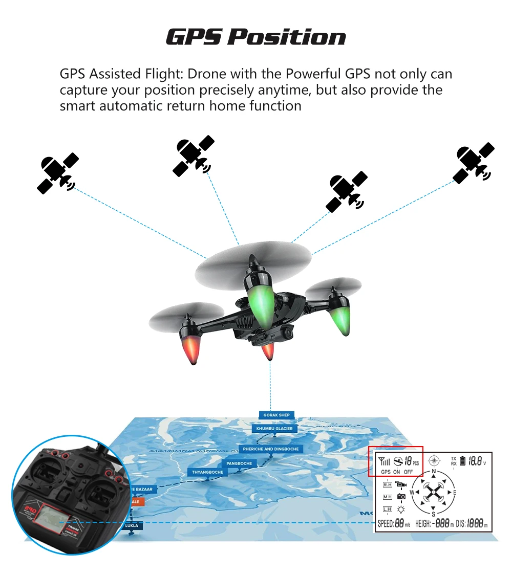 Global Drone GW198 5G WiFi FPV Бесщеточный двигатель RC Квадрокоптер gps Дрон Hover дроны следуем за мной Дрон с камерой против Ошибок 2 F11