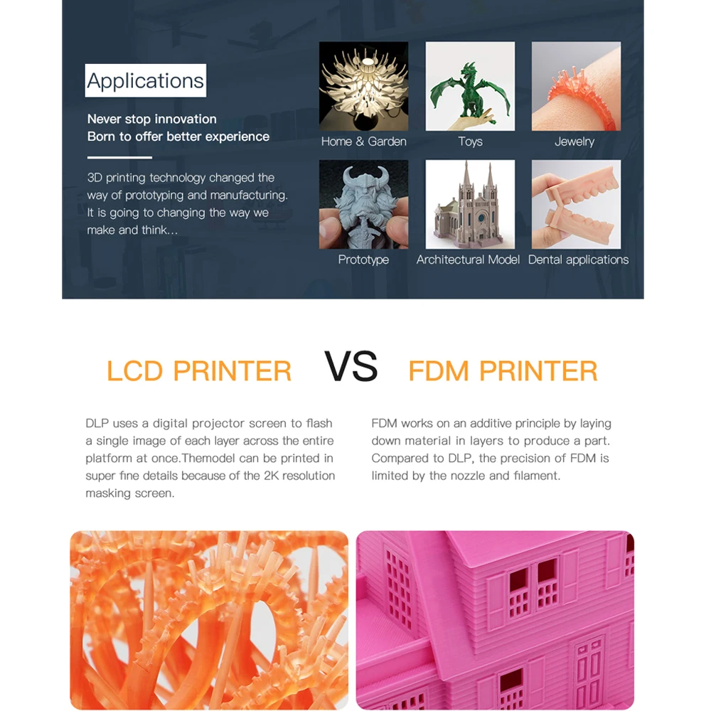 ANYCUBIC UV Принтер LCD матрица Photon S 3D принтер настольный с Freebies Смола 405 нм офлайн