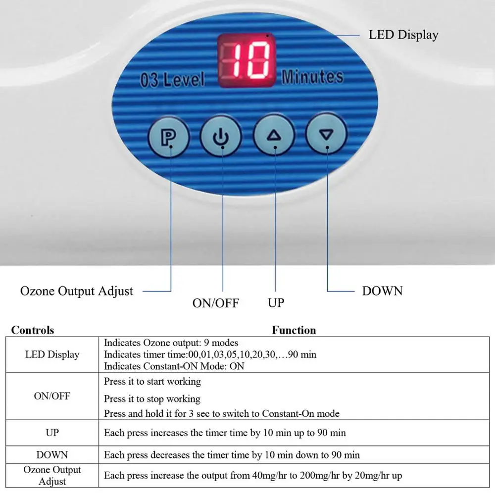 300ST бытовой O3 фрукты и овощи дезинтоксикационная Машина воздушный фильтр для