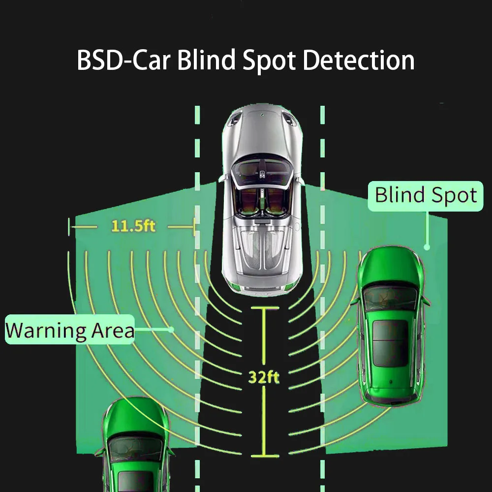 BSD Car Blind Spot Detection System Car Intelligent System Blind Spot Warning Monitoring System Sensor In The Car