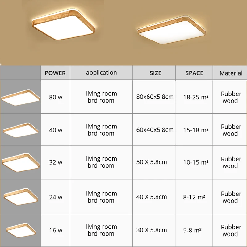 

LED Ceiling Light Wood Round Square for Living Room Bedroom Indoor Lighting Fixture Surface Mounted Lamp Remote Control Dimmable