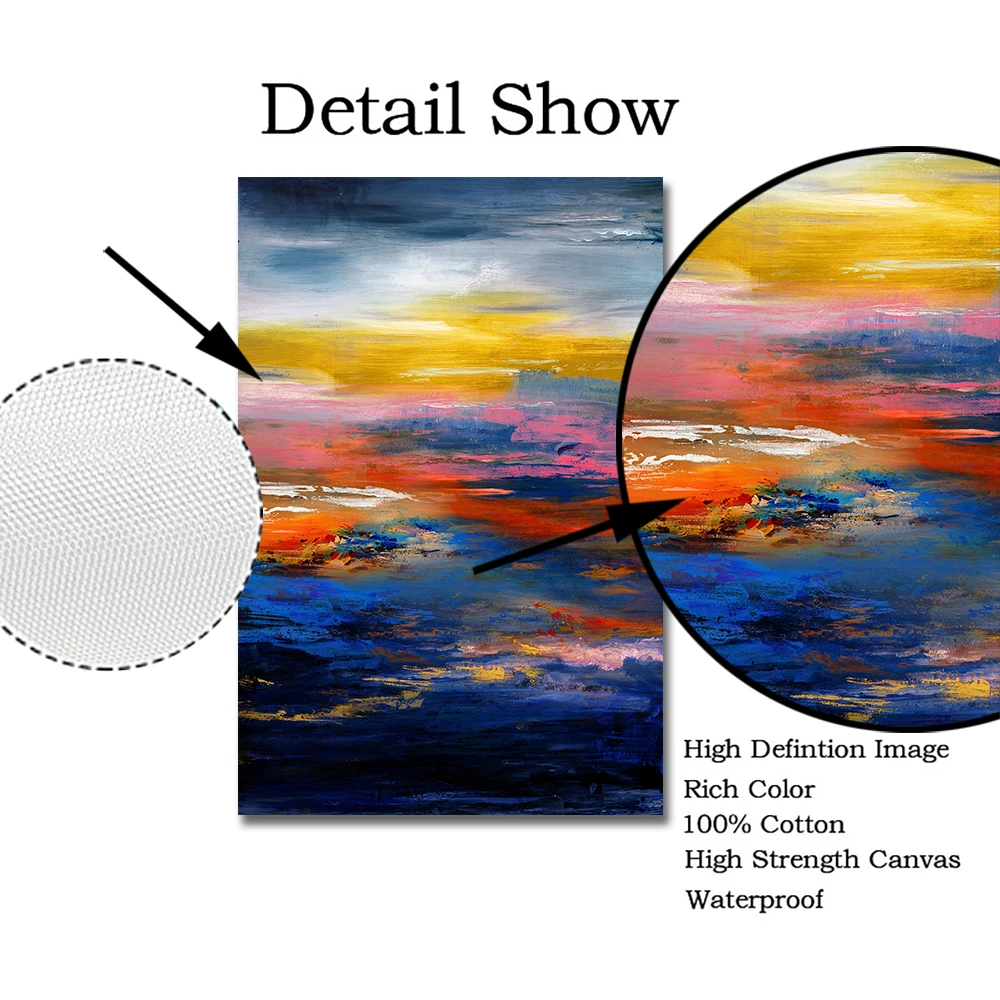 Красочная масляная живопись в виде облака современная абстрактная настенная