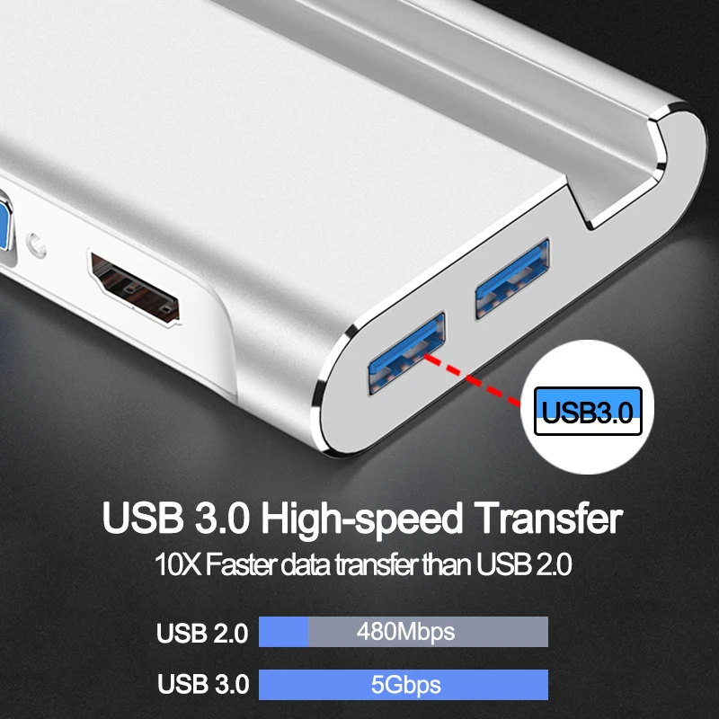 

8IN1 USB C Hub To USB 3.0 PD charger RJ45 LAN SD TF Slot HDMI Compatible VGA Adapter for Macbook Pro PC Accessories Type C HUB