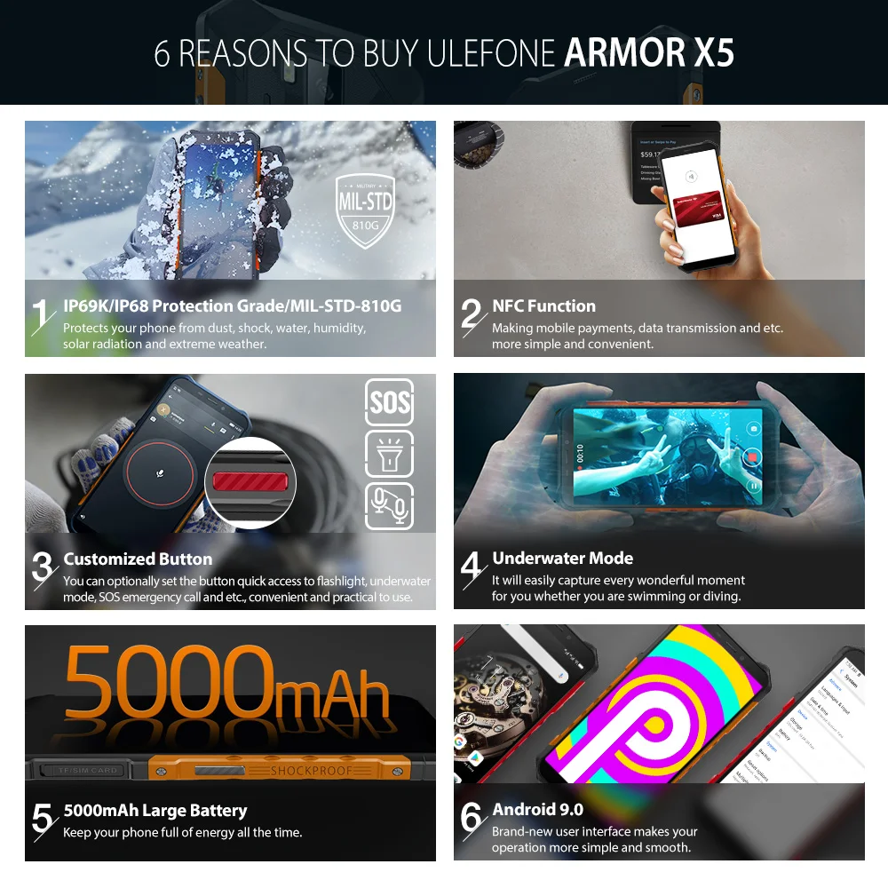 Ulefone Armor X5 смартфон с 5 дюймовым дисплеем ОЗУ 3 ГБ ПЗУ 32 5000 мАч Android 9 0|Смартфоны| |