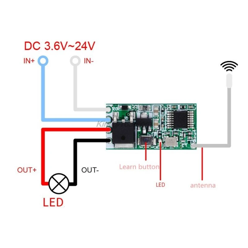 Беспроводной 433 МГц DC3.6-24V переключатель дистанционного управления RF релейный