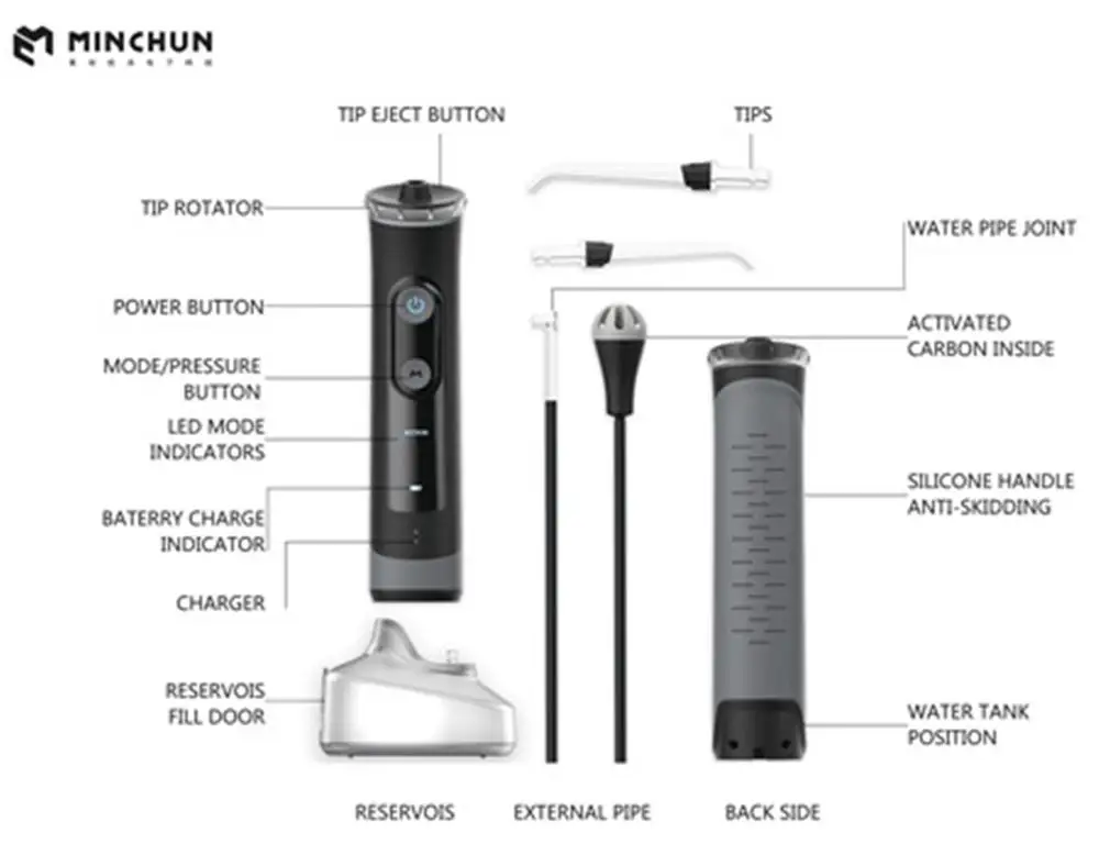 Ирригатор для полости рта Стоматологический уход за зубами | Бытовая техника