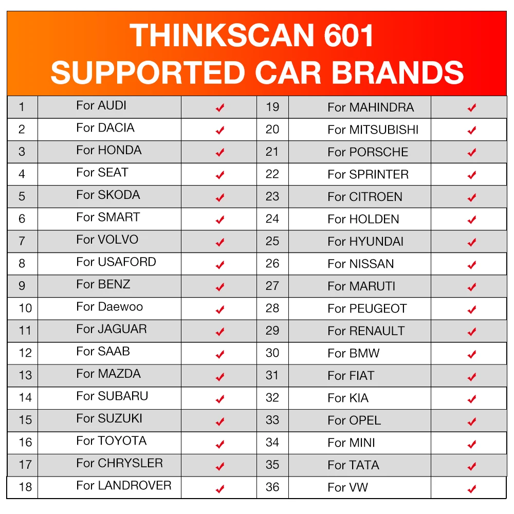 Сканер THINKSCAN 601 OBD2 для EN/ABS/SRS с маслом EPB SAS TPMS считыватель кодов обслуживания TS601
