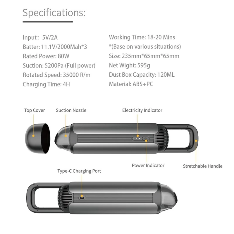 Мини Автомобильный Пылесос Портативный беспроводной ручной автоматический