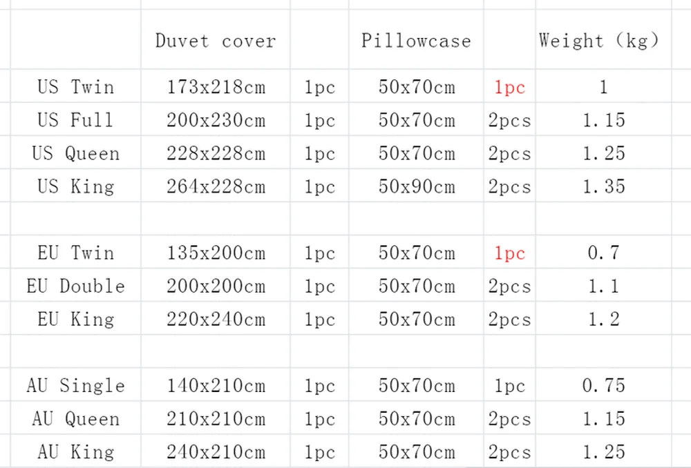 

FAXCM GJILY Bedding Set 3pcs Comforter Cover Ultraman Combat Clothing Pattern Duvet Cover Pillowcase for Kids Teens Boys Girls