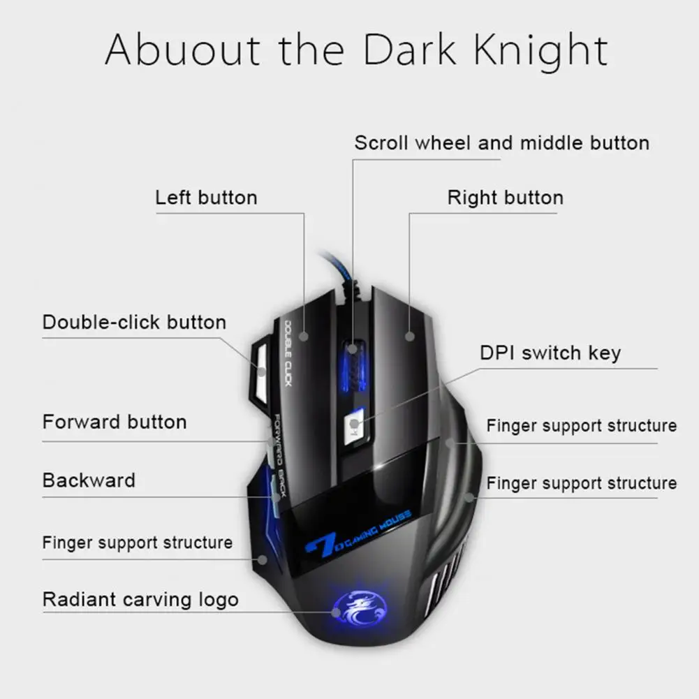 Мышь X7 эргономичная Проводная игровая 7 кнопок 2400DPI USB бесшумная с подсветкой |