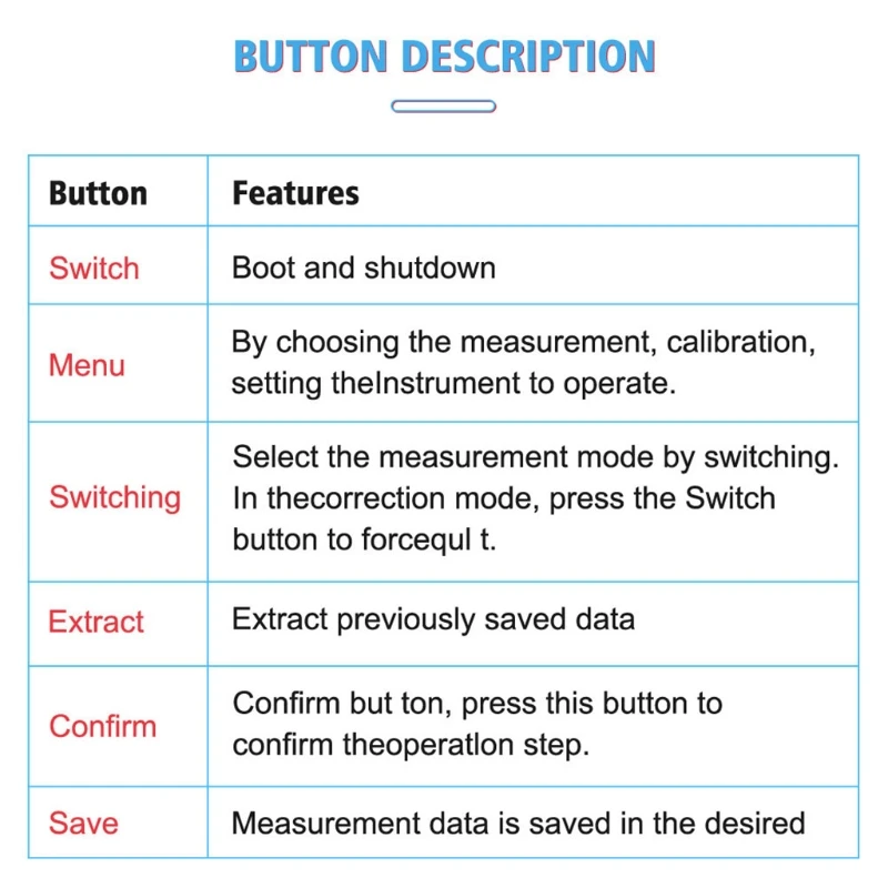 

Portable Digital Turbidity Meter Handheld Turbidity Meter 0~200 NTU 90scattered Light Accuracy 0.1 Densitometer With Backlight