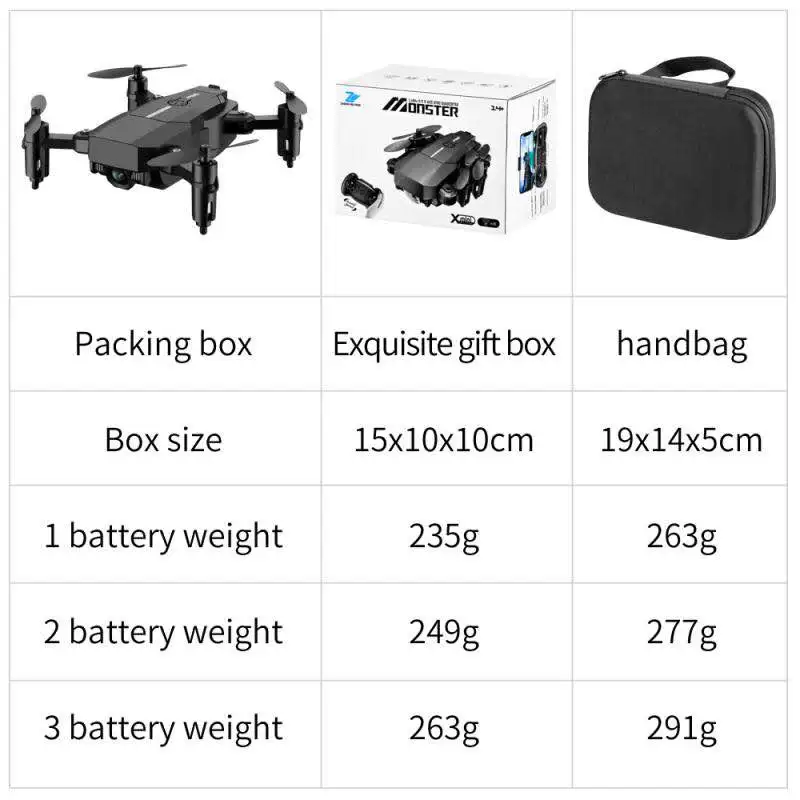 

2021 New F86 Mini Drone Hd 4K Camera Wifi Fpv Foldable Quadcopter Gravity Sensor 360 Degree Roll Fixed Pressure Rc Drone Toy