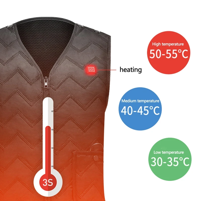 

Men Women Winter Warm Electric Heating Vest Back Waist Abdomen Hot Compress Smart Heating Waistcoat Relieve Muscle Pain Vest