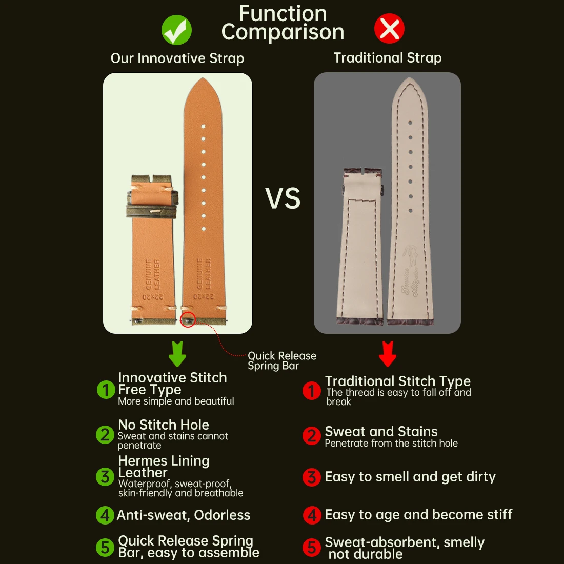 Dropship Soft Italian Calfskin Watch Strap 20mm 22mm 24mm Black Watch Band For Tissot Seiko Quick Release Genuine Leather Watch