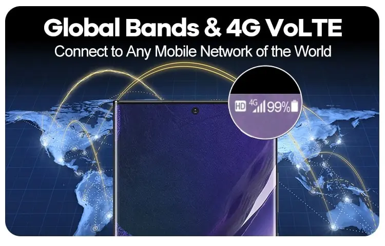 

Global Version SmartPhone Note20ultra.Ram1/2GB Rom 8/16GB .The Maximum External Expansion Memory Is 1T