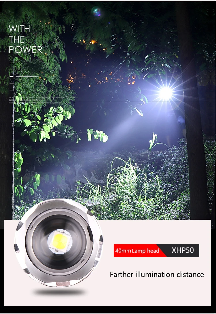 Мощный фонарик XHP70.2 Xlamp светодиодный фонарь XHP50 светодиодный фонарь Водонепроницаемый фонарь с увеличением с батареей 18650
