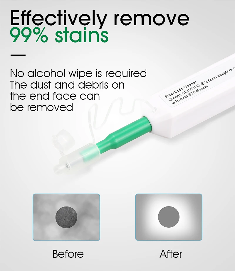 Волоконно-оптический очиститель SC One Click волоконно-оптический разъем инструмент