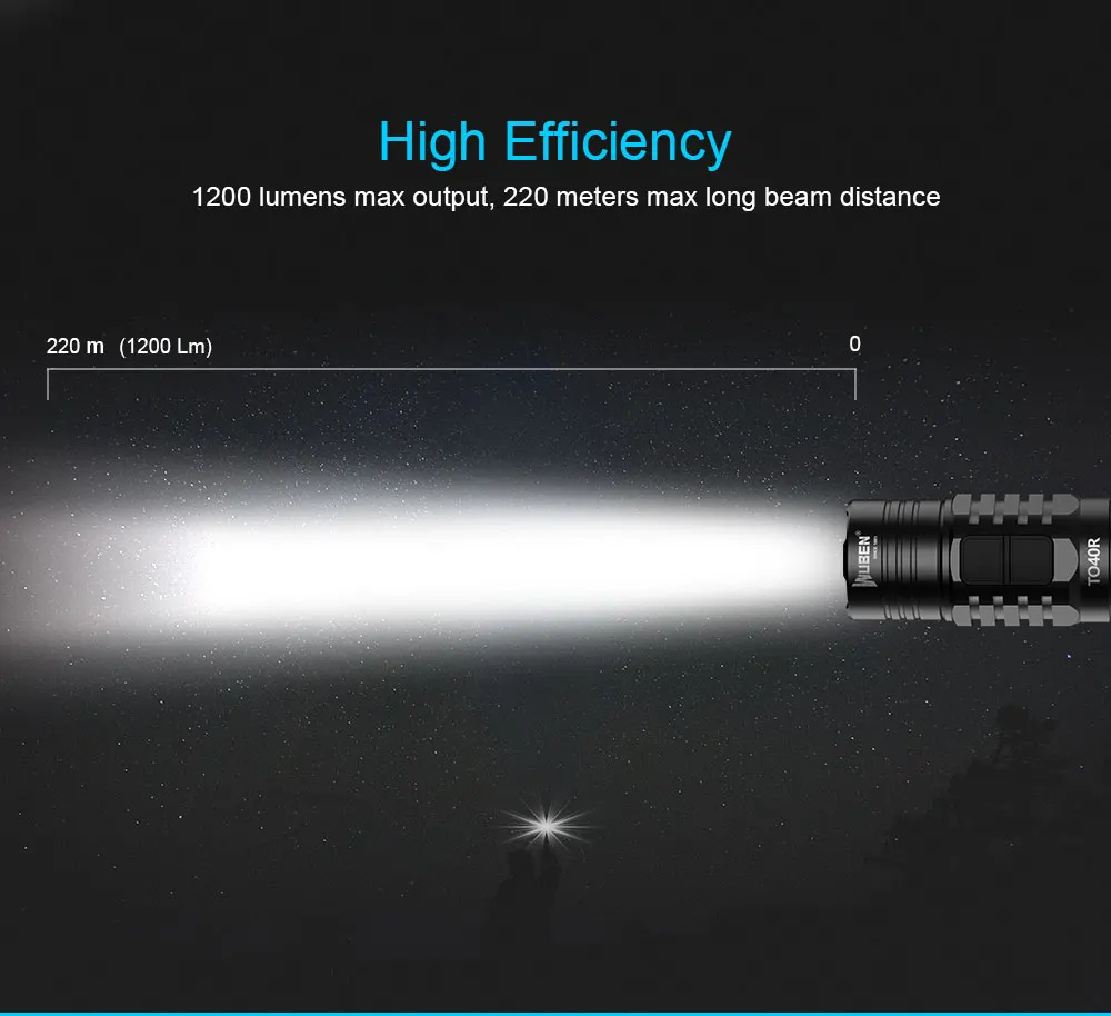 WUBEN тактический светодиодный фонарик CREE XP-L-V6 светодиодный лампы 1200 Люмен USB Перезаряжаемый IPX8 водонепроницаемый с 18650 литий-ионным аккумулятором TO40R