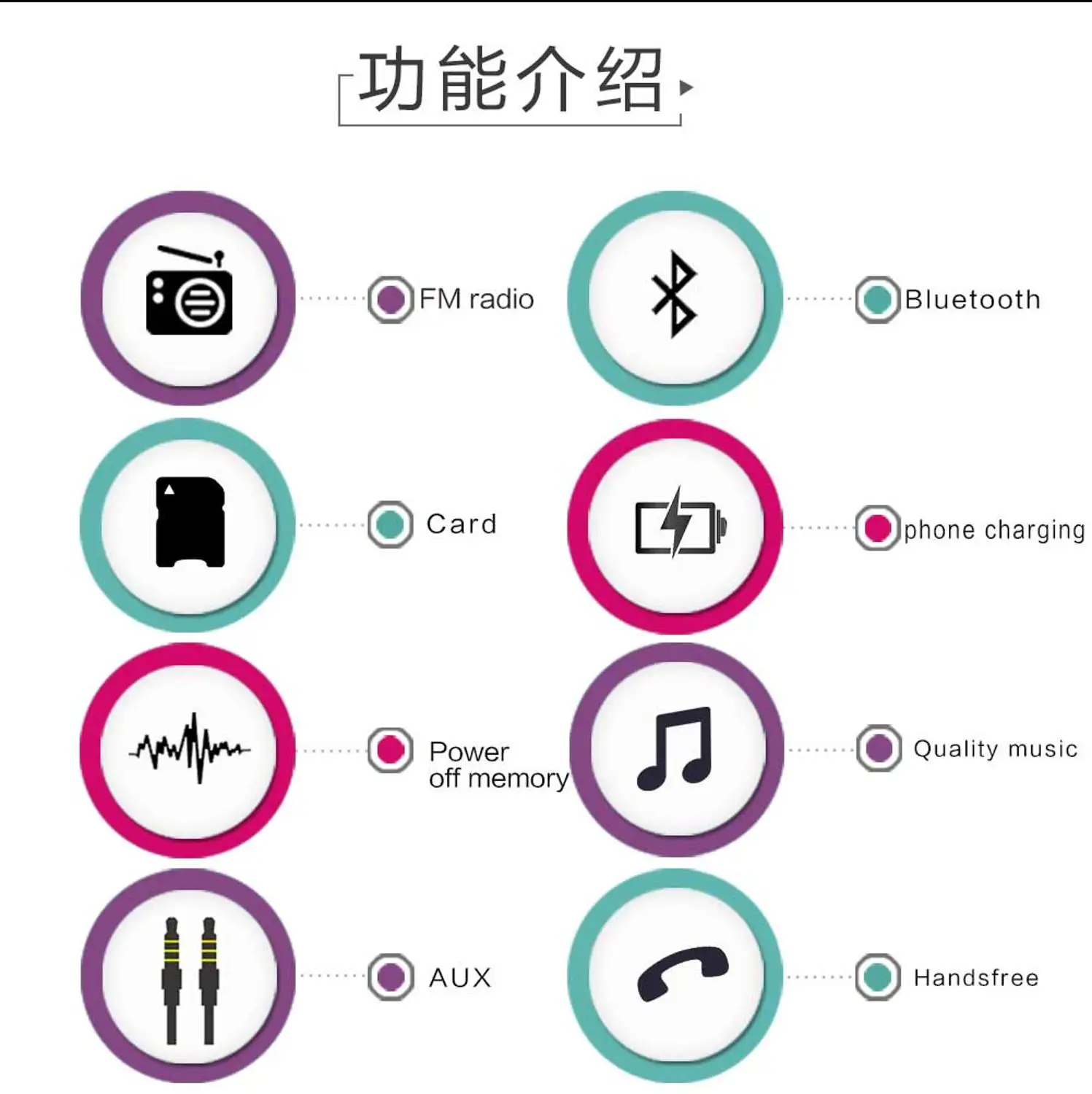 

Bluetooth Car Stereo FM Radio Car MP3 Multimedia Player Car Wireless Radio FM Aux Input Receiver USB Audio Adapter